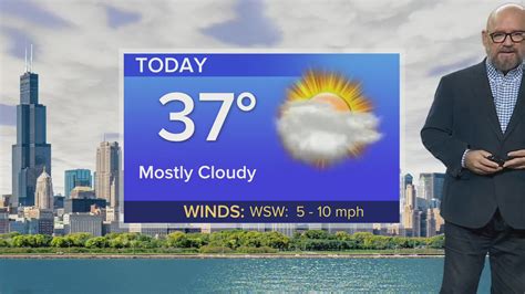 Monday Forecast: Temps in upper 30s with mostly cloudy conditions